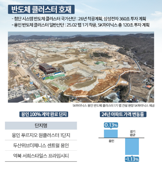 [더피알 제공]